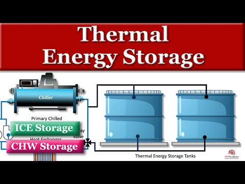 Thermal Energy Storage