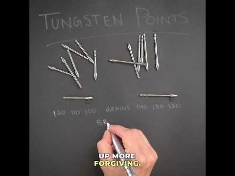These tungsten points for X10 arrows have high durability! / RamRods Archery