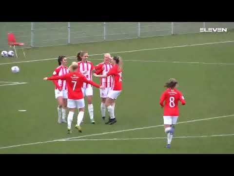 2. Match Recap / AaB Women vs Sundby