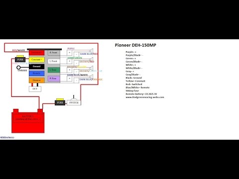 download lagu mp3 mp4 Pioneer Deh 150mp Wiring Harness Diagram, download lagu Pioneer Deh 150mp Wiring Harness Diagram gratis, unduh video klip Pioneer Deh 150mp Wiring Harness Diagram