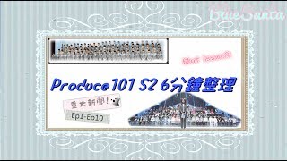 [Produce101 回味特輯] Produce101 S2 6分鐘整理(有關惡魔編輯的說明請見說明欄)