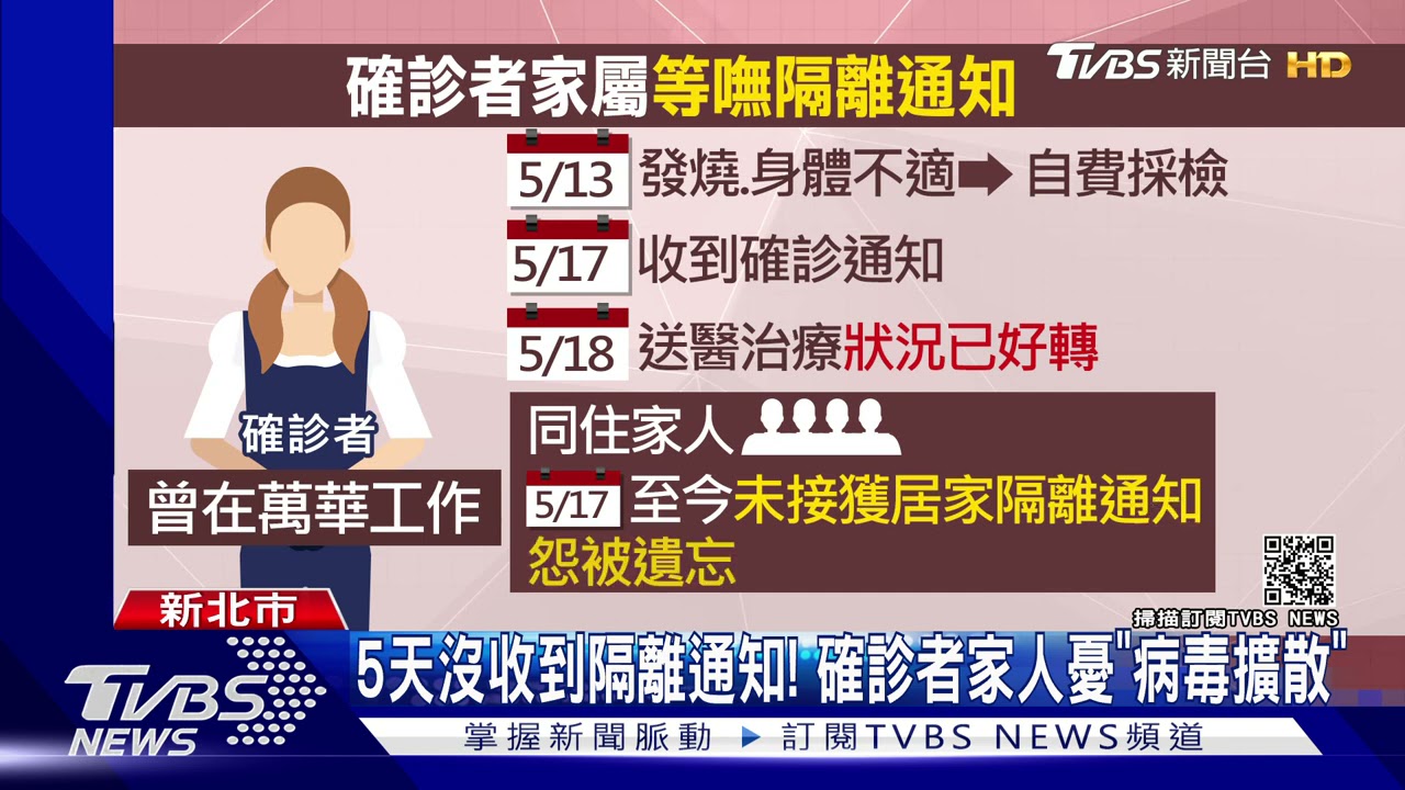 「等嘸隔離通知」 確診者家人怨被遺忘「很害怕」