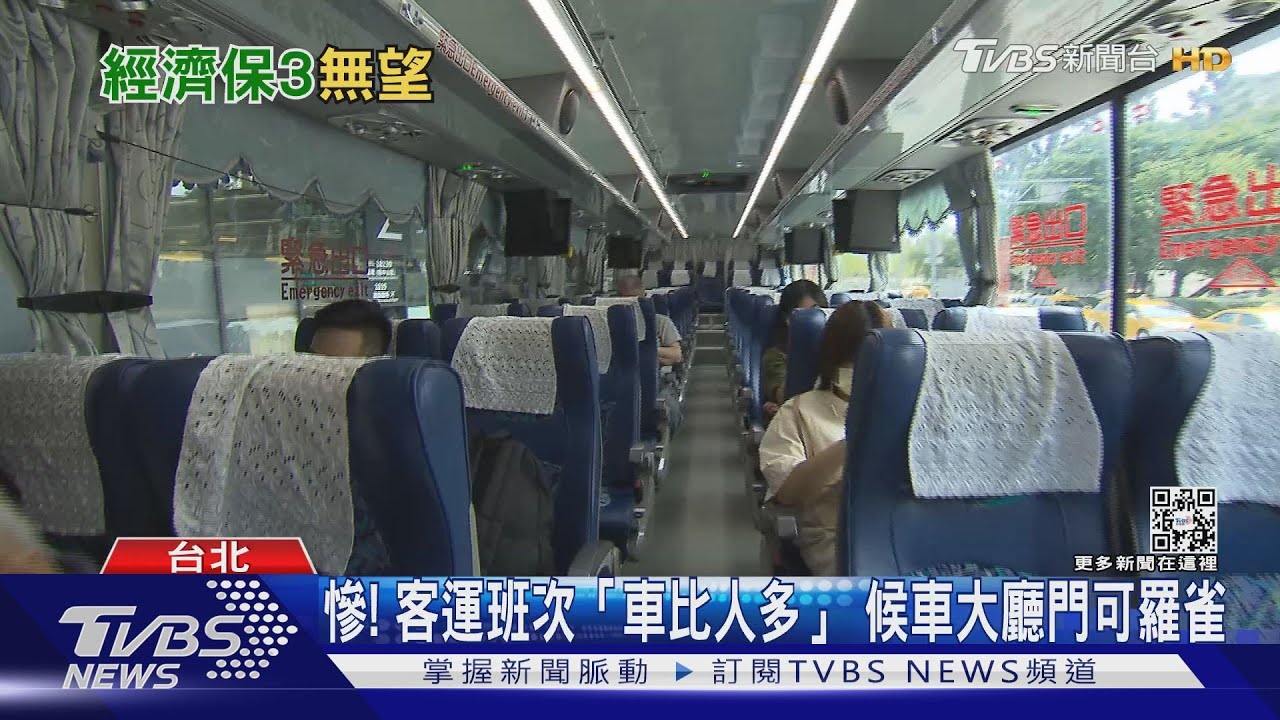 戰爭、通膨、疫情! 專家預估台灣經濟成長保3無望 最悲觀「慘」業出爐
