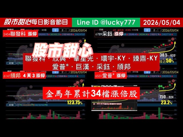 0504【甜心盤後節目】金馬年累計34檔長輩股！聯發科．欣興．華星光．環宇-KY．臻鼎-KY．愛普*．巨漢．采鈺．頎邦