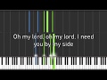 How to Play The Piano Part of 