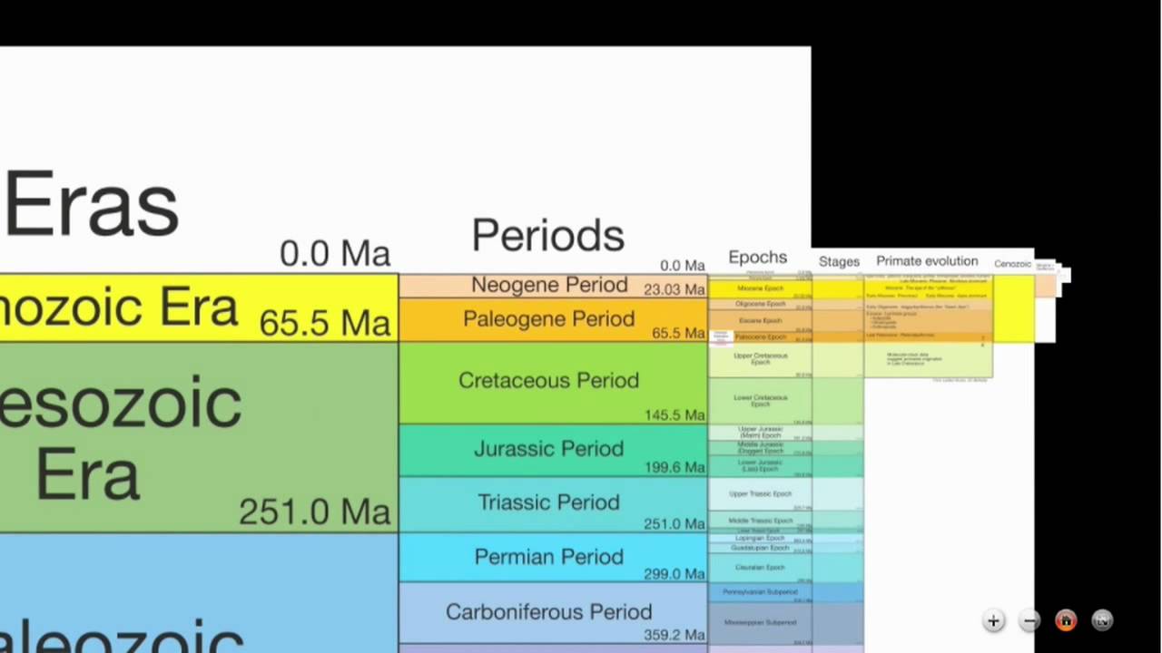 [Video #1] Early prototype / original proof of concept video (2009) [HD]