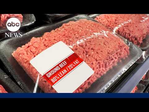 Trump lifting tariffs on imported beef, sparking backlash