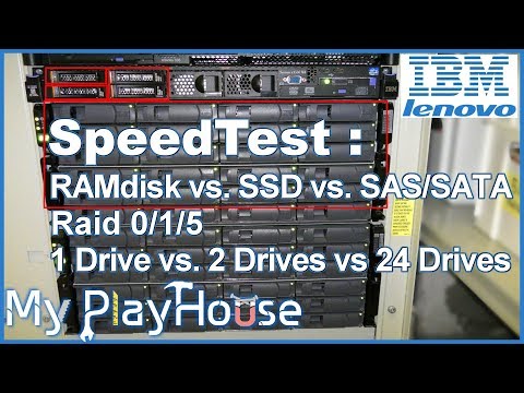 Speed Test, RAMdisk vs. SSD vs. Raid vs. SATA vs. SAS - 673