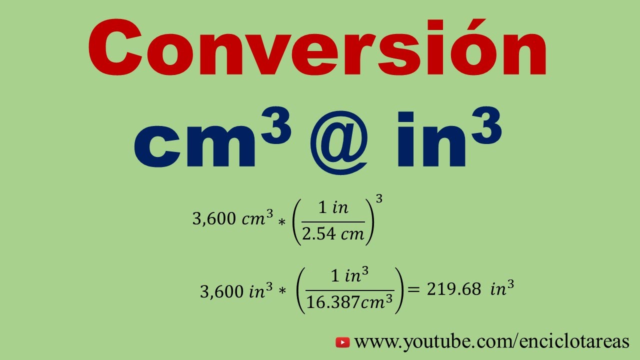Convertir de Centimetros cúbicos a pulgadas cúbicas (cm3 a in3)