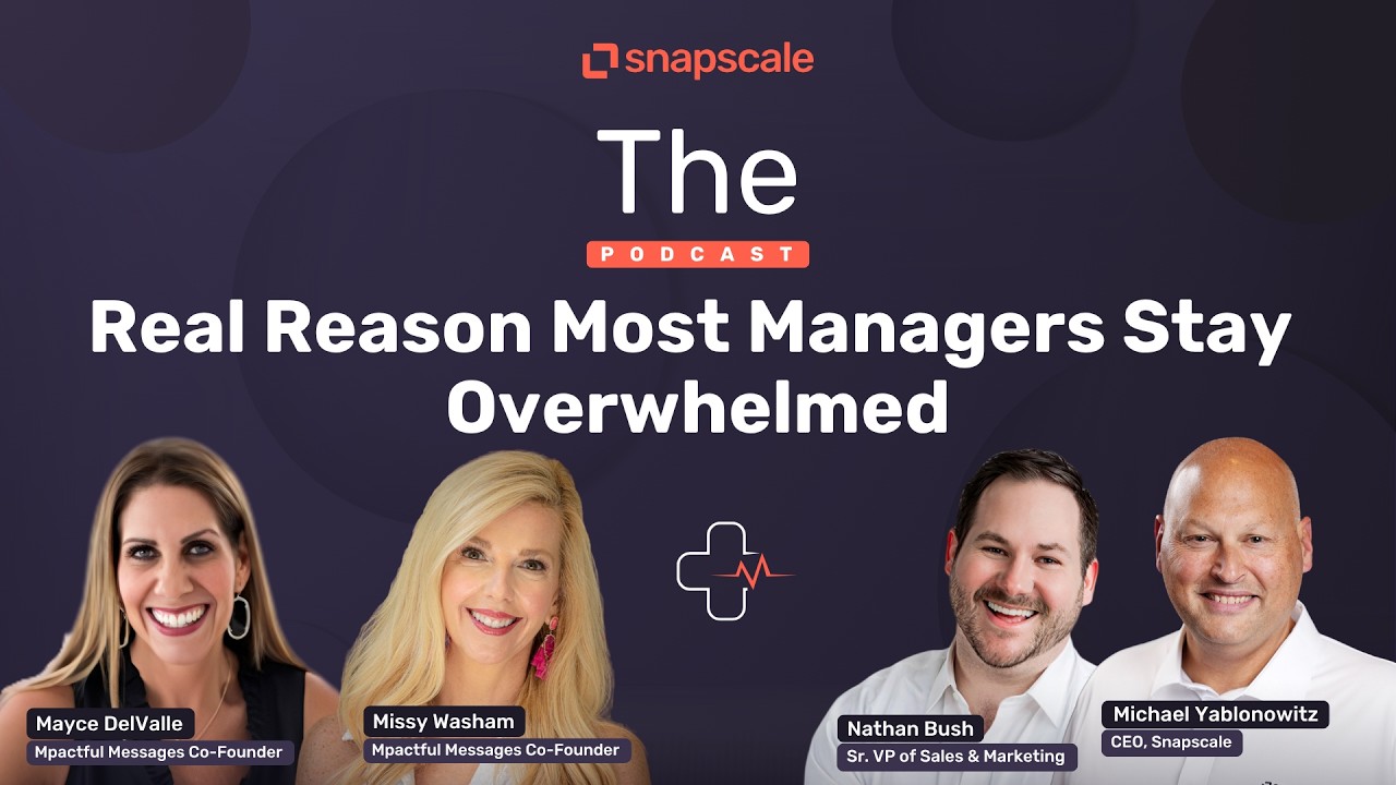 Play: How Clinics Lose $200K a Year Without Knowing