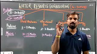 MARATHON CLASS ||WATER RESOURCE ENGINEERING (FM +OCF + IRRIGATION +HYDROLOGY) || APPSC-AE-2025 ||