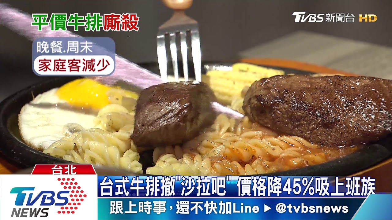 副牌當道!從平價到頂級 牛排餐廳開新店