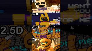 FNaF 
