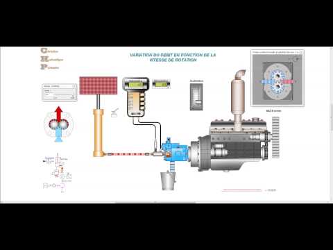 comment monter un distributeur hydraulique