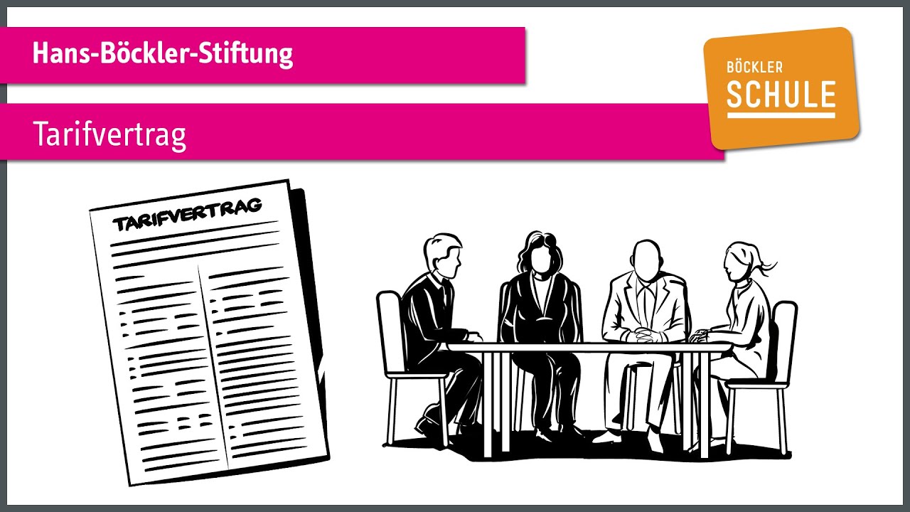 Hans-Böckler-Stiftung – Erklärvideo