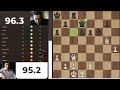 The Historic First Meeting Karpov Vs Kasparov Game 1 Of The 1984 Championship