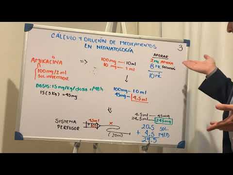 3. Cálculo y dilución de medicamentos: Neonatología