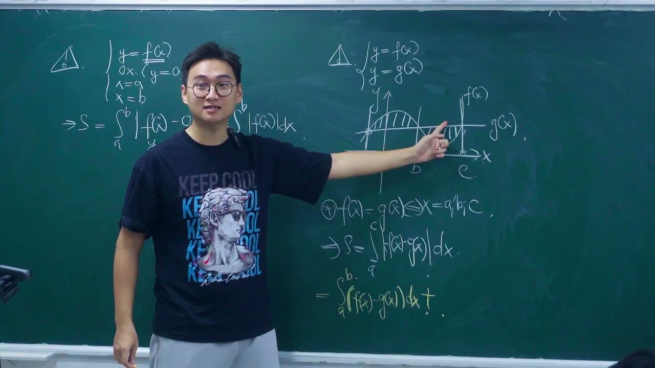 DIỆN TÍCH HÌNH PHẲNG