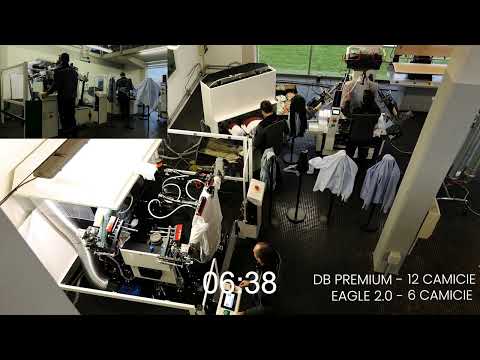 PRODUTTIVITA': DB PREMIUM + QUAD + EAGLE 2.0