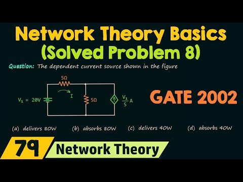 Introduction to Network Theory