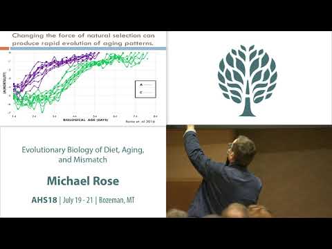 AHS18 Michael Rose - Evolutionary Biology of Diet, Aging, and Mismatch.