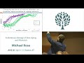 AHS18 Michael Rose - Evolutionary Biology of Diet, Aging, and Mismatch.