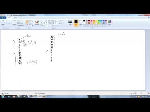 C Programming The First C Language Program Part 1