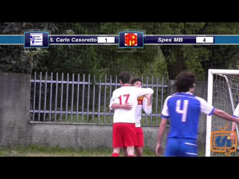 Sintesi S. Carlo Casoretto - Spes MB