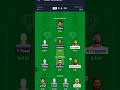 ASS Vs INR Dream11 Prediction Asian Legend League Match Prediction