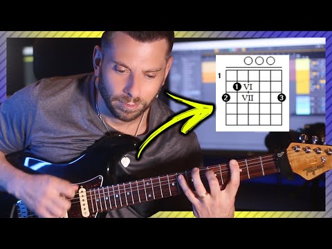 HOW TO PLAY THE BLUES EASILY - FROM THE BASS TO THE SOLO