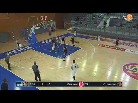 הריצה של הפועל עפולה מול עירוני ר"ג