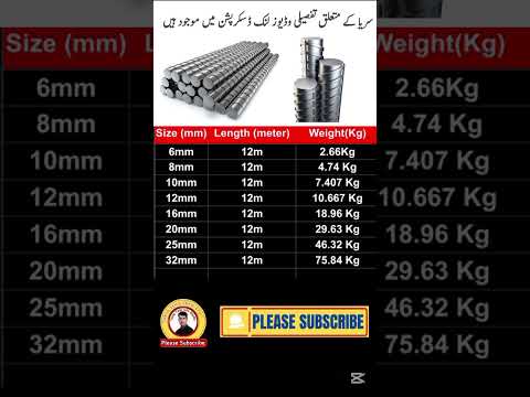 Weight of Different Steel Bars //10mm 12 mm 16 mm 20 mm 25 mm// #viral #shortvideo #ytshorts #shorts