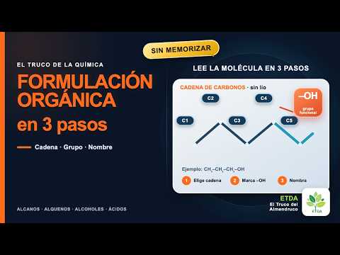 Formulación orgánica: nombra cualquier compuesto en 10 minutos