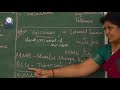 8TH ZOOLOGY UNIT 1 MICRO ORGANISMS Trinity Matric Online Classes
