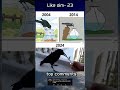 crow from hood #funny #comdey #scoobydoomovie #scoobydoo #scoobydo #viral