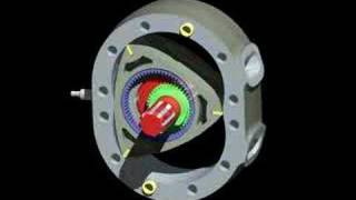 Wankel ENGINE