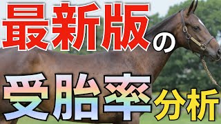 [賽事] 12/06-07 チャンピオンズC/ステイヤーズS/鳴尾記念