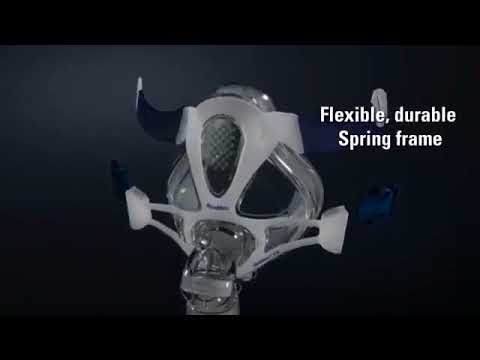 ResMed Quattro™ FX - Technologie