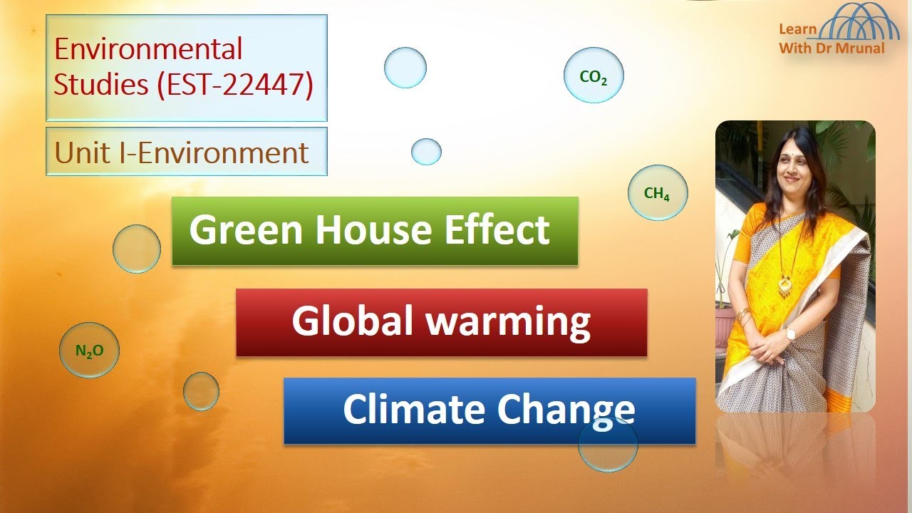 Green House Effect and Global Warming