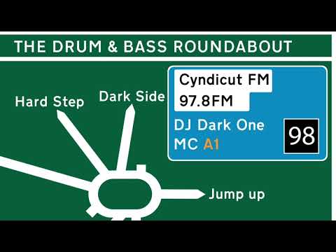 DJ Dark One & MC A1 | Cyndicut FM 97.8 | Drum & Bass Mix 1998 | Pirate Radio Essex