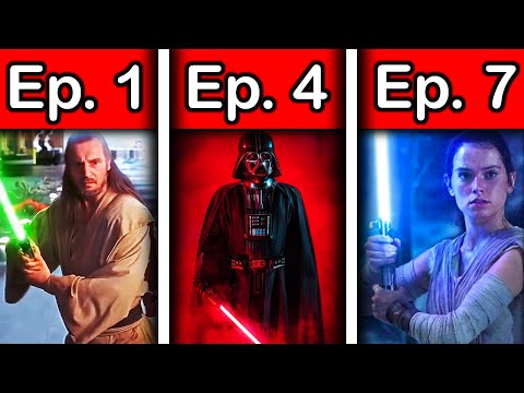 The BEST Character From EVERY Star Wars Movie!