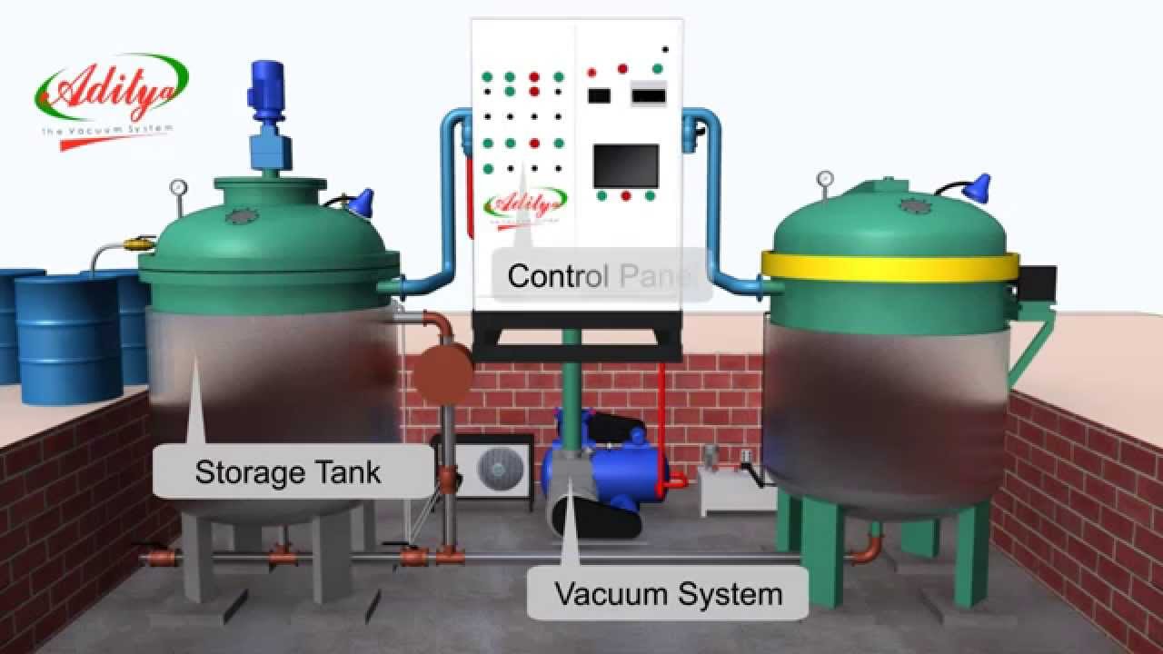 Vacuum Impregnation Plant - Process Animation