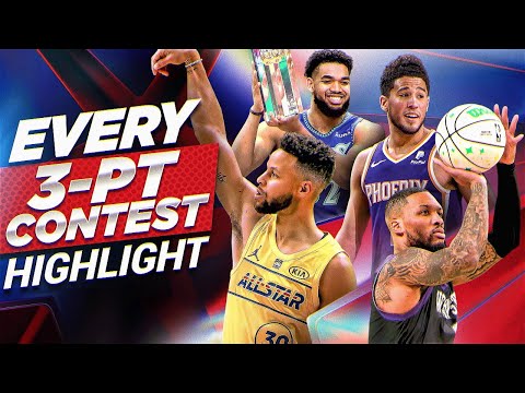 EVERY NBA 3-Point Contest Since 2017 👀🔥