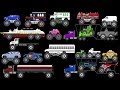 Monster Vehicles 4 Monster Trucks Street Vehicles The Kids Picture Show Learning Video