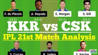 KKR vs CSK 21st IPL Match Dream11 Team [ Playing XI ] KOL vs CSK Dream11 Team, Full Analysis,IPL2020