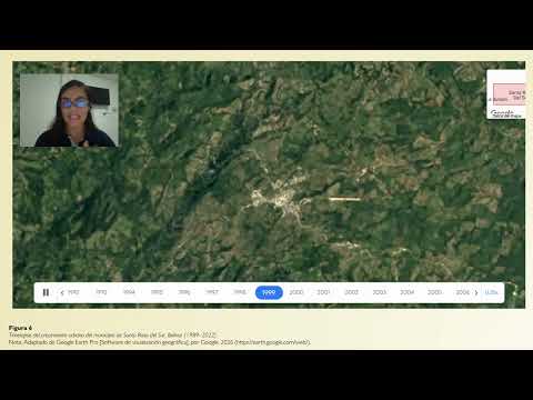 U1. Actividad de aprendizaje para RA: Ciudades, procesos de urbanización, historia y cambios.