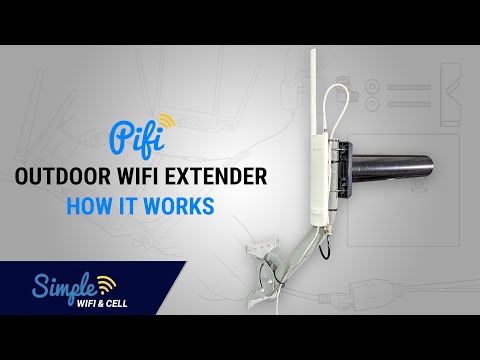 PiFi: Outdoor WiFi Extender and Long Range Repeater - How it Works