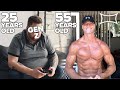 Why Are Young Men Soft? Ft. Stan Efferding & Shawn Baker