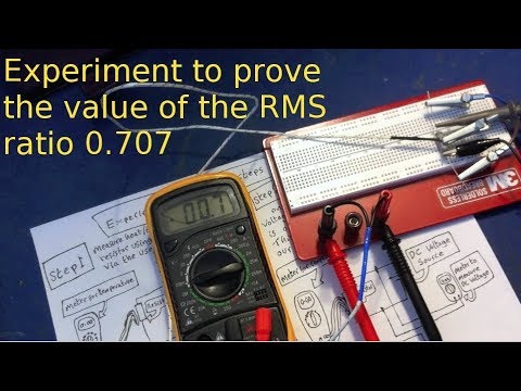 RMS Experiment