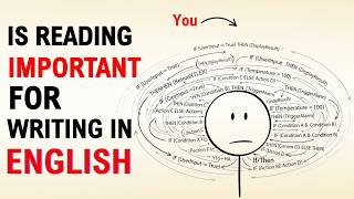 Is Reading Important for Writing in English? | English Tips
